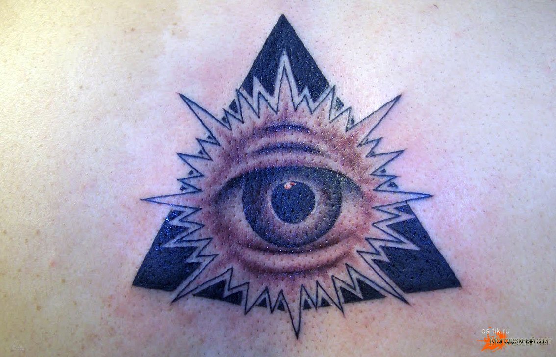 Тату глаз Гора: египетский символ с глубоким значением