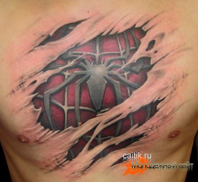 Татуировки пауков